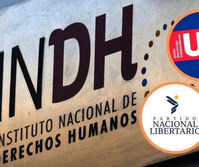 Ofensiva de partidos de derecha contra INDH suma polémica propuesta: Apuntaron a “captura ideológica” vinculada al PC